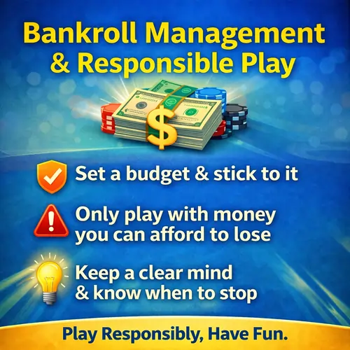 Bankroll Management and Responsible Play