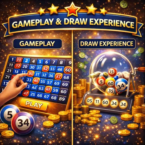 Gameplay and Draw Experience