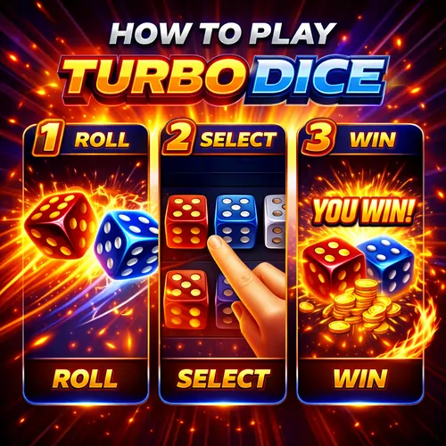 How to Play Turbo Dice