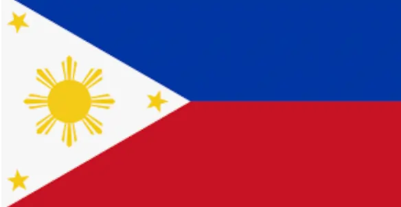 Philippines